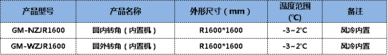 果蔬保鮮柜