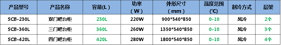 吧臺冷柜