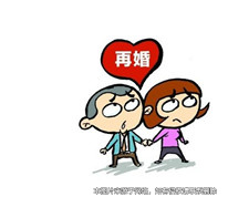 再婚夫妻離婚，子女們是否還要盡贍養(yǎng)義務(wù)