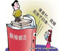 婚前買(mǎi)房婚后還貸，離婚時(shí)房產(chǎn)如何分割